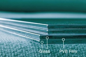 PVB warf Film-Linie die Glasschicht der Maschinen-PVB, die Maschine für errichtende Automobil-Glasschicht herstellt 7